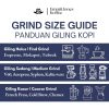 panduan giling kopi